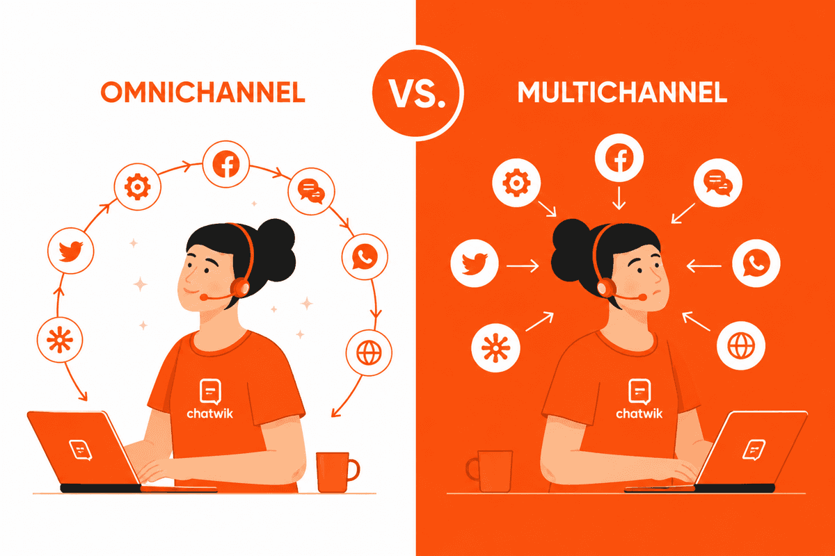 Omnichannel Architecture vs Multichannel Marketplace Breakdown